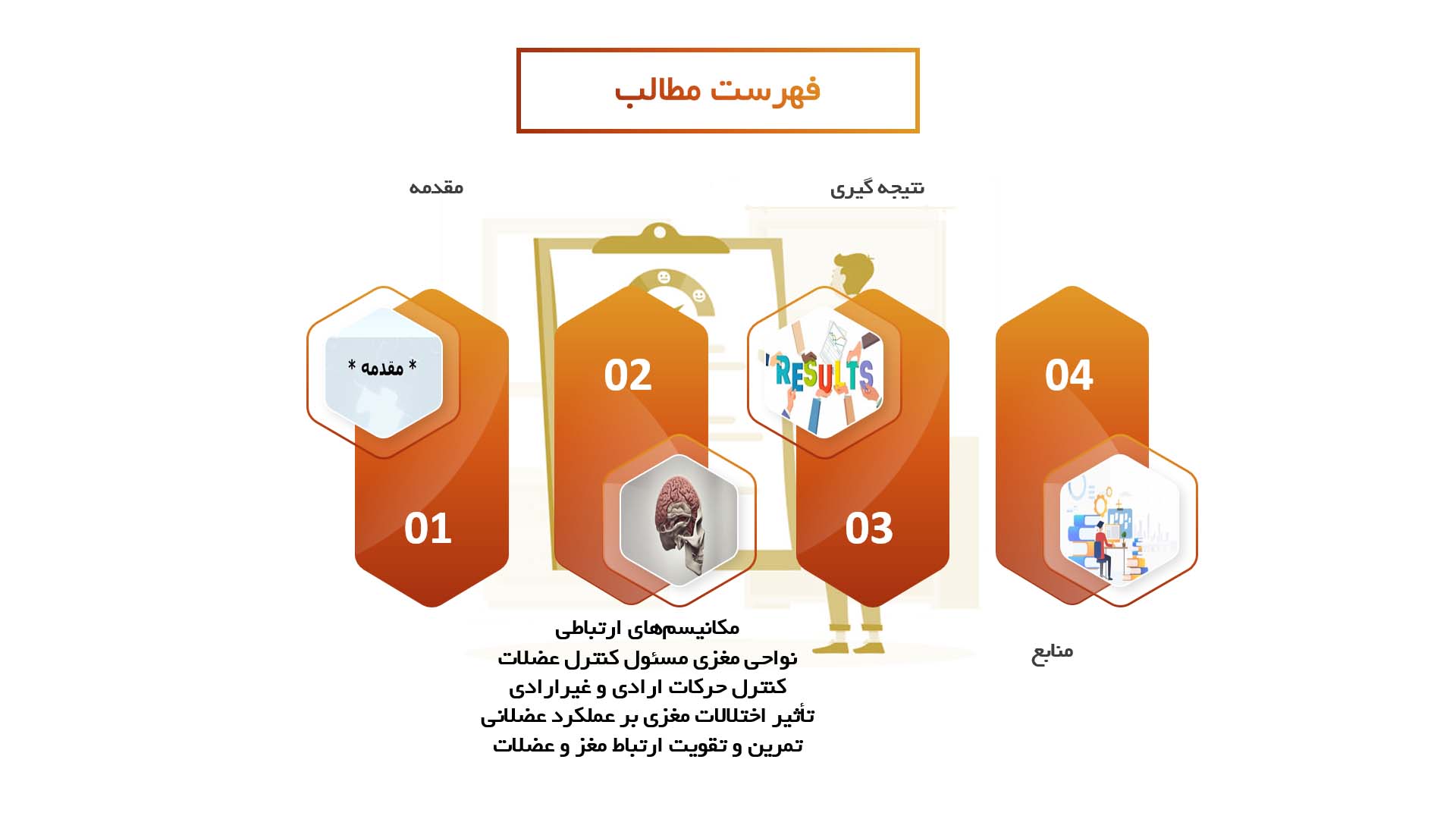 پاورپوینت در مورد تاثیرات مغز بر سیستم عضلانی